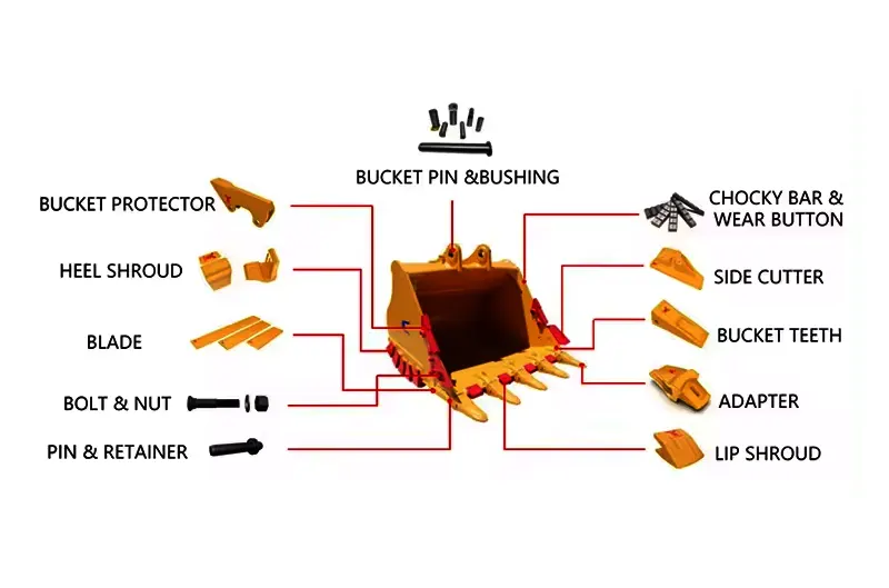 _excavator digging techniques